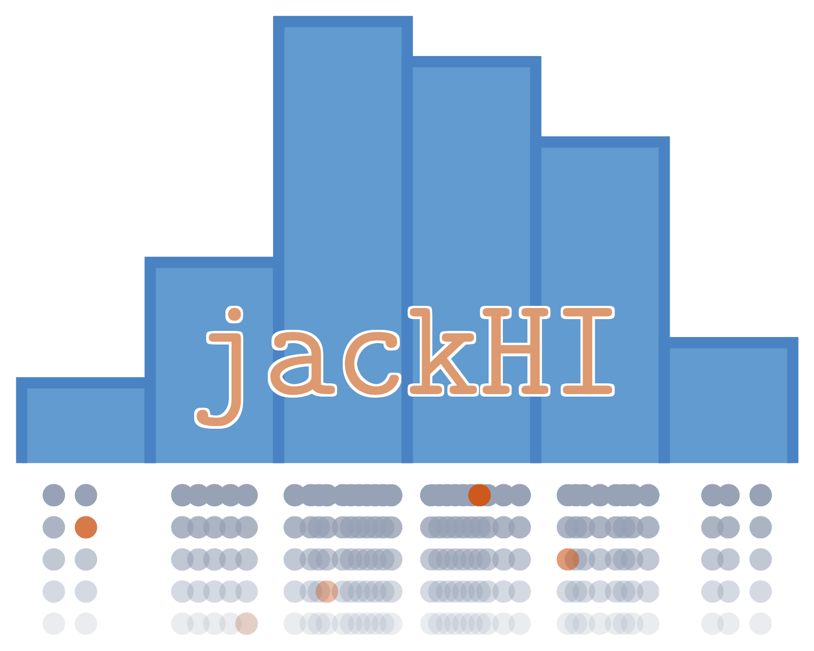 jackHI
